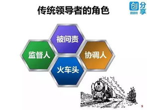 華為為何這么牛？70頁P(yáng)PT深度解析其成功之道與網(wǎng)絡(luò)文化經(jīng)營